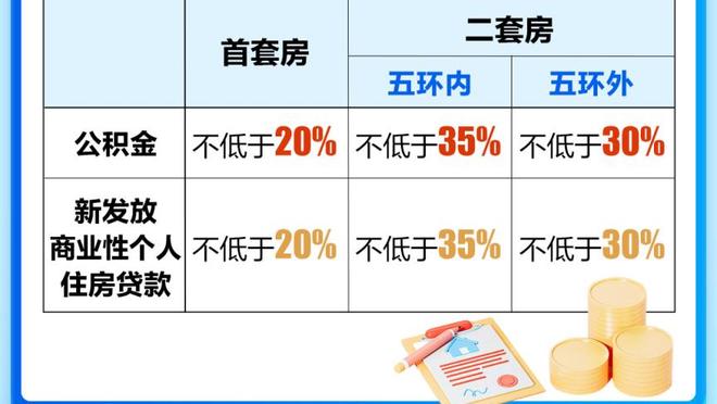 替补表现不错！克莱首节7中4拿到10分